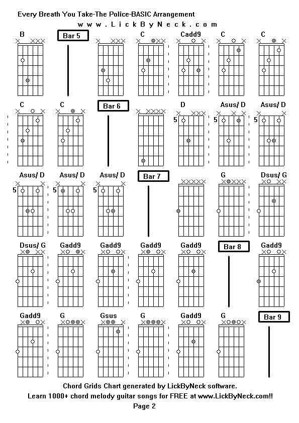 Chord Grids Chart of chord melody fingerstyle guitar song-Every Breath You Take-The Police-BASIC Arrangement,generated by LickByNeck software.